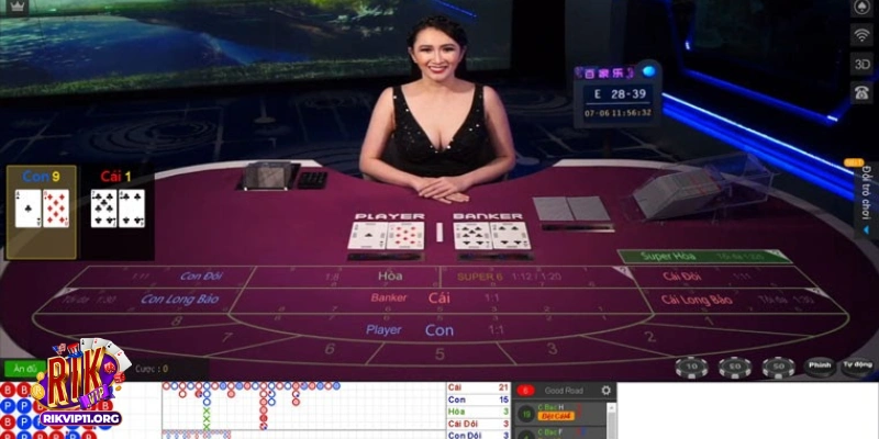 Biết khi nào dừng lại - Quy tắc "dừng lỗ, dừng lời"